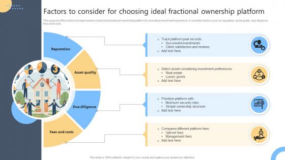 Factors To Consider For Choosing Ideal Fractional Ownership Platform