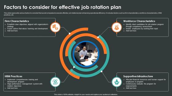 Factors To Consider For Effective Job Rotation Plan