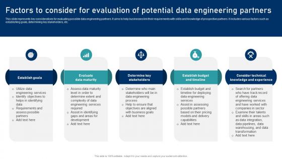 Factors To Consider For Evaluation Of Potential Data Engineering Partners