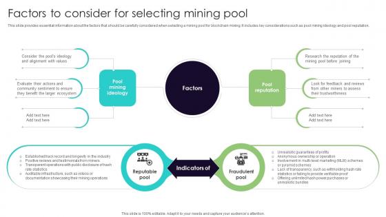 Factors To Consider For Selecting Mining Everything You Need To Know About Blockchain BCT SS V