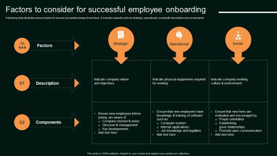 Factors To Consider For Successful Employee Enhancing Organizational Hiring