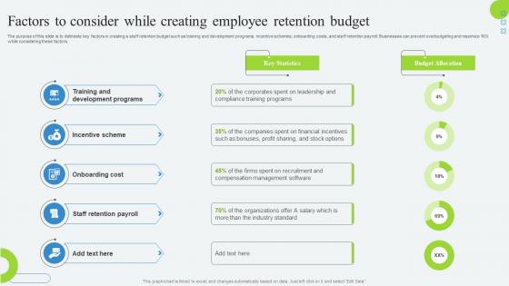 Factors To Consider While Creating Employee Retention Developing Employee Retention Program
