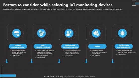 Factors To Consider While IoT Remote Asset Monitoring And Management IoT SS