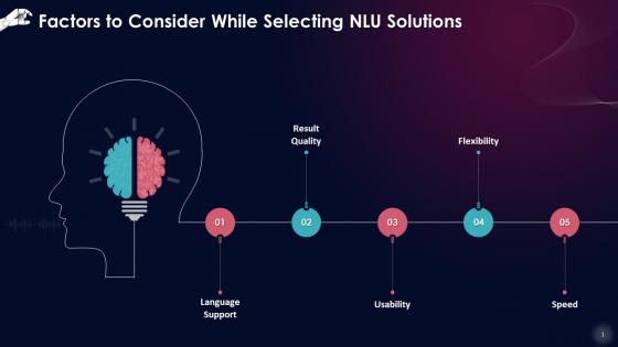 Factors To Consider While Selecting NLU Solutions Training Ppt