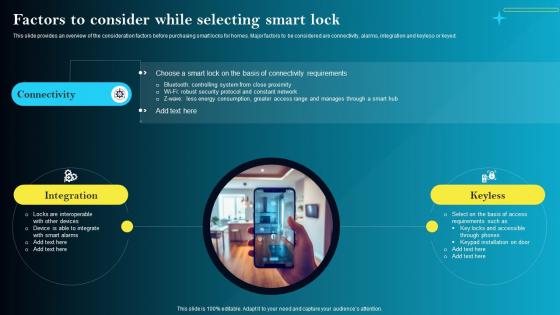 Factors To Consider While Selecting Smart Lock Iot Smart Homes Automation IOT SS