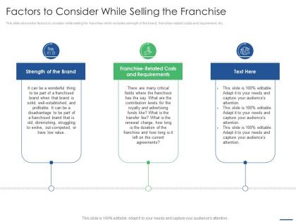 Factors to consider while selling the franchise key points to consider while selling franchise