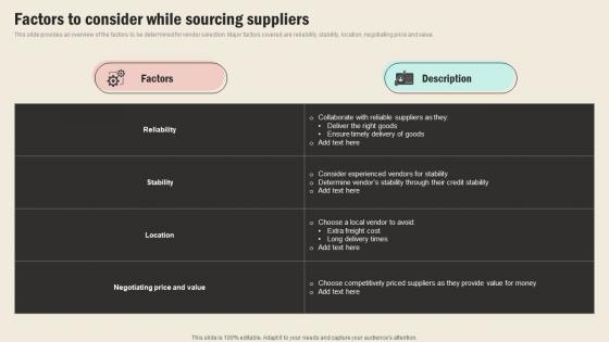 Factors To Consider While Sourcing Suppliers Strategic Sourcing In Supply Chain Strategy SS V