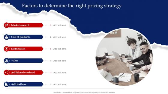 Factors To Determine The Right Pricing Strategy Red Ocean Strategy Beating The Intense Competition