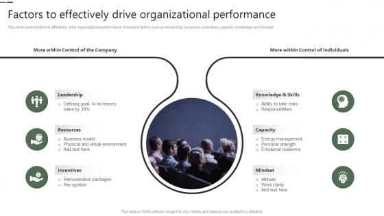 Factors To Effectively Drive Organizational Performance