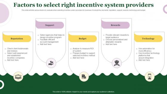Factors To Select Right Incentive System Providers