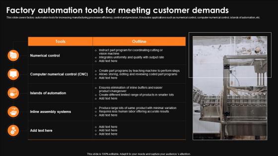 Factory Automation Tools For Meeting Customer Demands