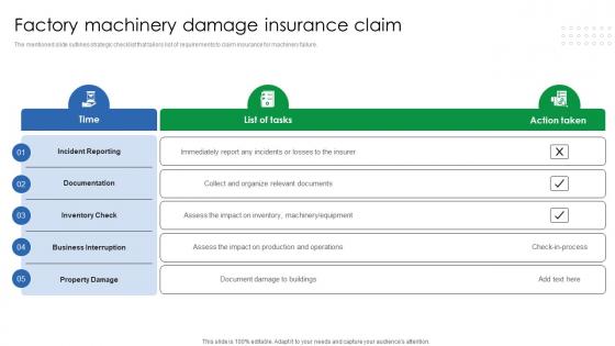 Factory Machinery Damage Insurance Claim