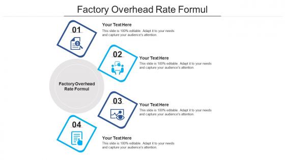 Factory overhead rate formul ppt powerpoint presentation file summary cpb