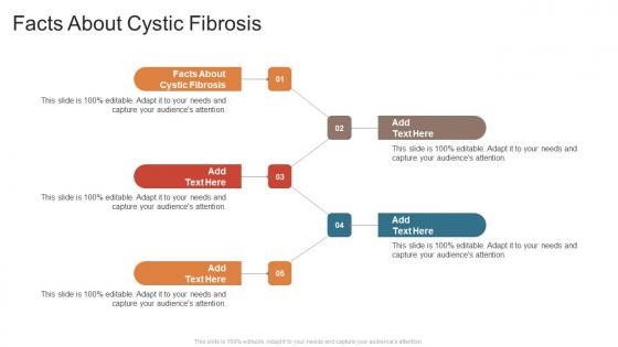 Facts About Cystic Fibrosis In Powerpoint And Google Slides Cpb