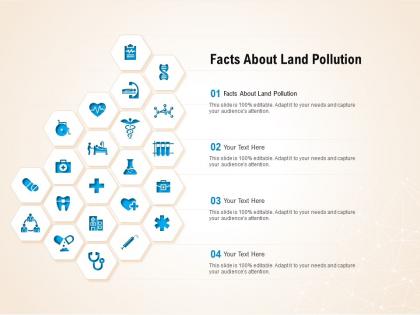 Facts about land pollution ppt powerpoint presentation pictures graphic images