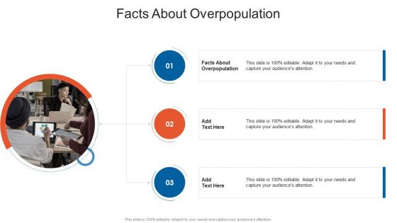 Facts About Overpopulation In Powerpoint And Google Slides Cpb
