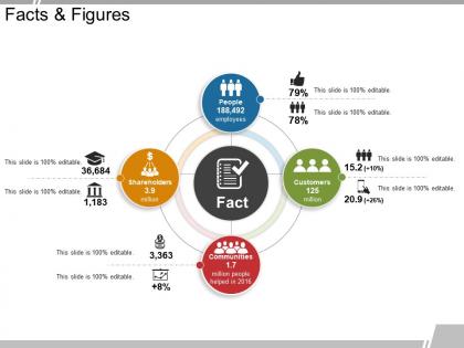Facts and figures powerpoint shapes