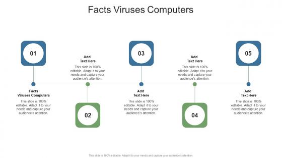 Facts Viruses Computers In Powerpoint And Google Slides Cpb