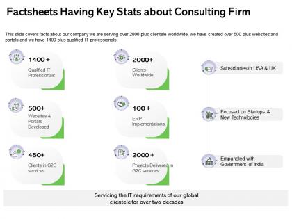 Factsheets having key stats about consulting firm global ppt powerpoint presentation layouts diagrams