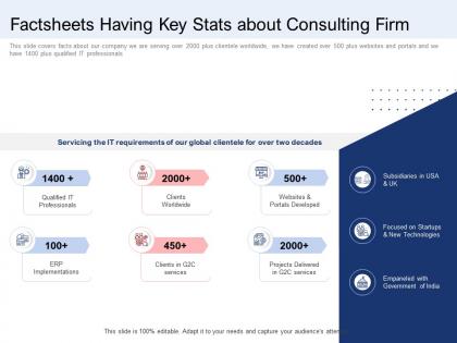 Factsheets having key stats about consulting firm ppt layouts show