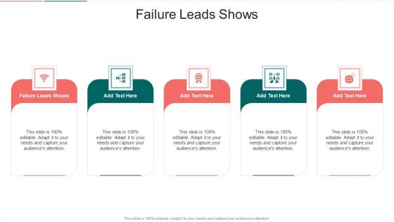 Failure Leads Shows In Powerpoint And Google Slides Cpb