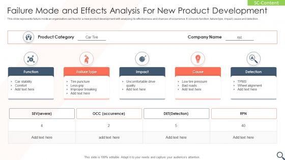 Failure Mode And Effects Analysis For New Product Development