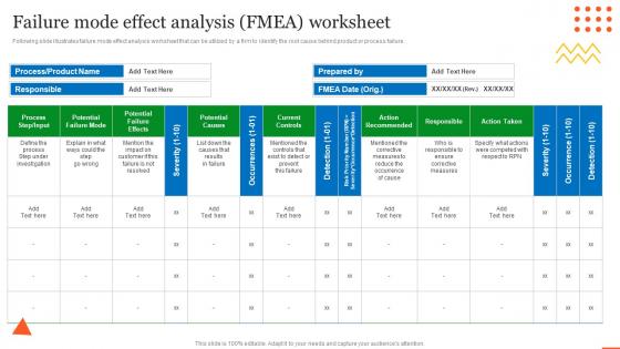 Failure Mode Effect Analysis FMEA Worksheet QCP Templates Set 1