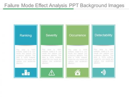Failure mode effect analysis ppt background images