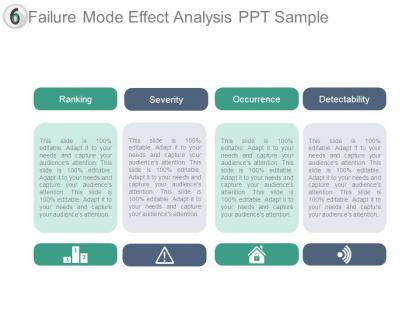 Failure mode effect analysis ppt sample
