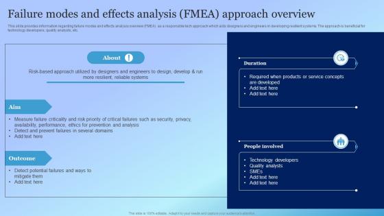 Failure Modes And Effects Analysis Fmea Approach Playbook For Responsible Tech Tools