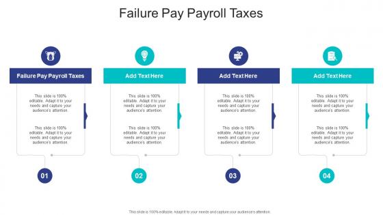 Failure Pay Payroll Taxes In Powerpoint And Google Slides Cpb