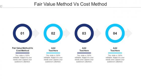 Fair Value Method Vs Cost Method Ppt Powerpoint Presentation Outline Aids Cpb