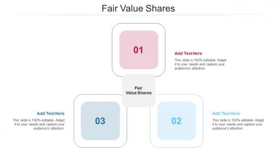 Fair Value Shares In Powerpoint And Google Slides Cpb
