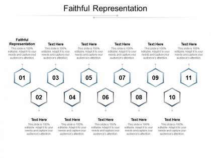 Faithful representation ppt powerpoint presentation styles sample cpb