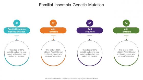 Familial Insomnia Genetic Mutation In Powerpoint And Google Slides Cpb