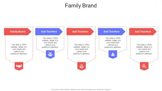 Family Brand In Powerpoint And Google Slides Cpb