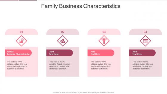 Family Business Characteristics In Powerpoint And Google Slides Cpb