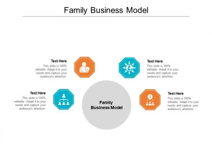 Family business model ppt powerpoint presentation gallery grid cpb