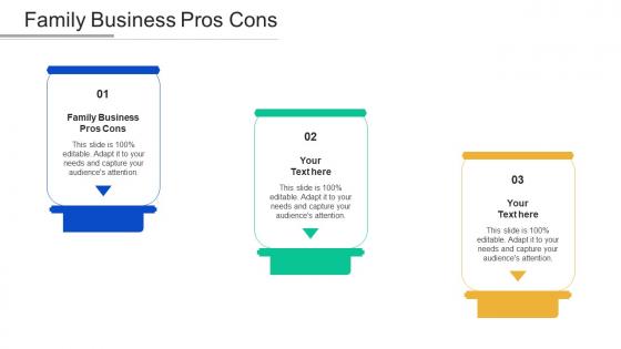 Family Business Pros Cons Ppt Powerpoint Presentation Portfolio Demonstration Cpb