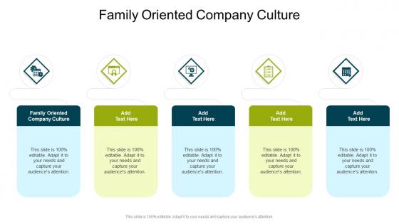 Family Oriented Company Culture In Powerpoint And Google Slides Cpb