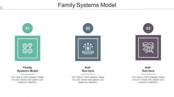 Family Systems Model In Powerpoint And Google Slides Cpb