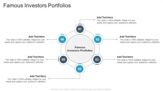 Famous Investors Portfolios In Powerpoint And Google Slides Cpb