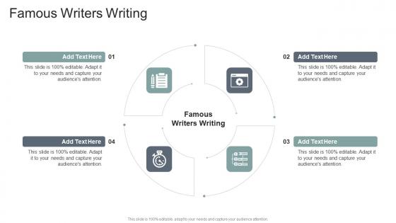 Famous Writers Writing In Powerpoint And Google Slides Cpb
