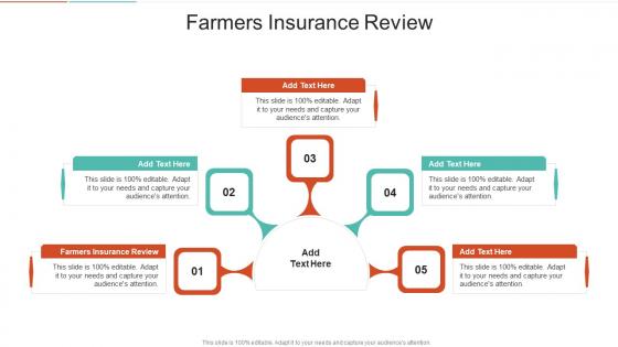 Farmers Insurance Review In Powerpoint And Google Slides Cpb