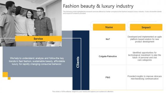 Fashion Beauty And Luxury Industry Market Research Analysis Company Profile CP SS V