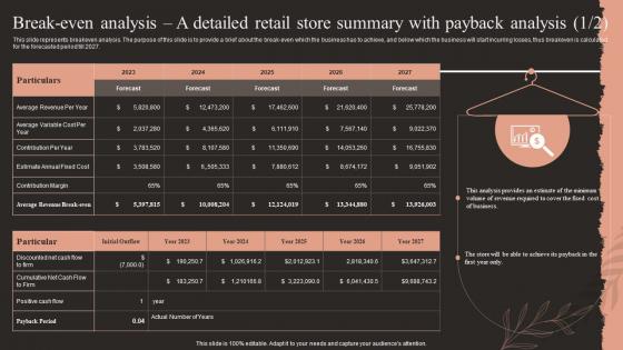 Fashion Business Plan Break Even Analysis A Detailed Retail Store Summary With Payback Analysis BP SS