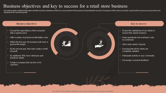 Fashion Business Plan Business Objectives And Key To Success For A Retail Store Business BP SS