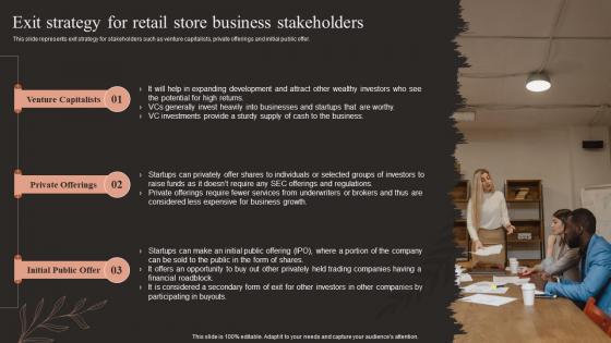 Fashion Business Plan Exit Strategy For Retail Store Business Stakeholders BP SS