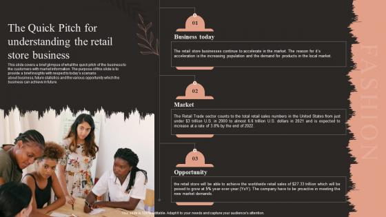 Fashion Business Plan The Quick Pitch For Understanding The Retail Store Business BP SS