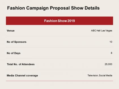 Fashion campaign proposal show details ppt powerpoint presentation file slide portrait